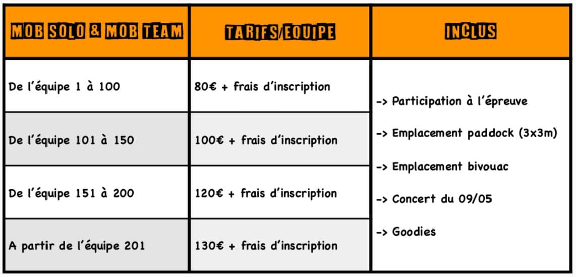 Mob Days 2020 tarifs