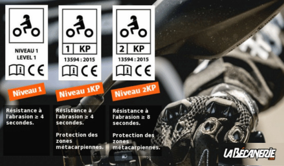 Différences normes epi kp1 kp2 gants moto